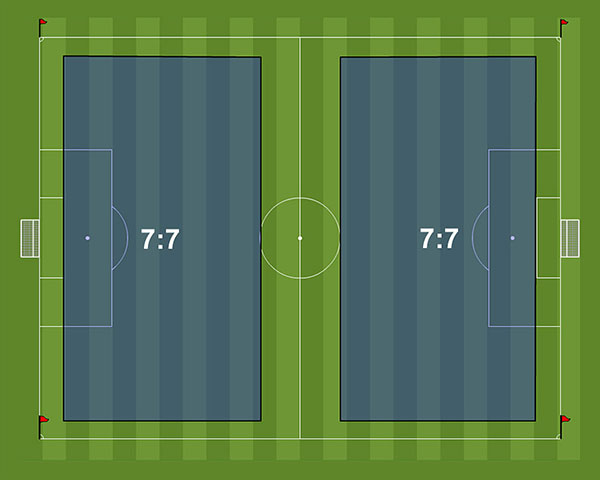 Tại sao phải chọn kích thước của sân bóng đá 7 người theo tiêu chuẩn VFF?